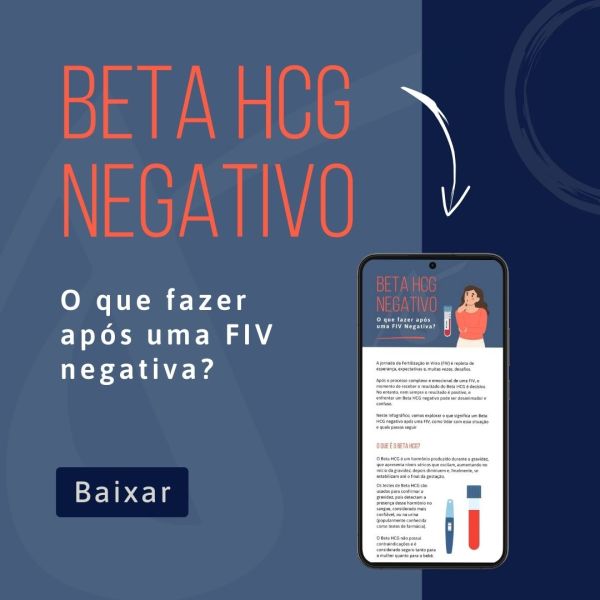 Beta HCG Negativo