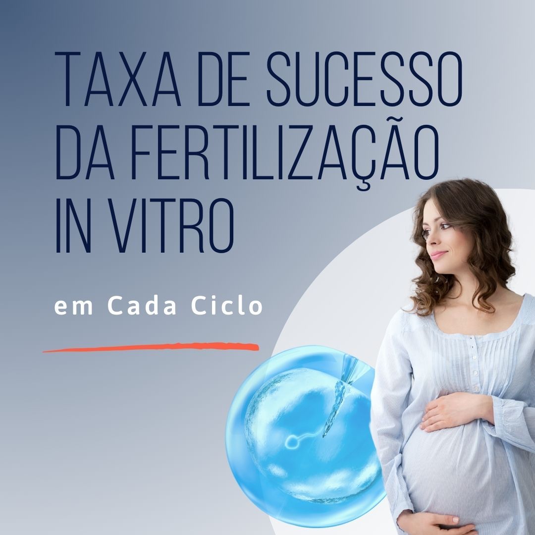 taxa de Sucesso da Fertilização In Vitro
